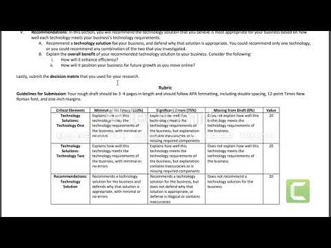 Milestone2overview Youtube