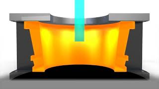 Vertical Centrifugal Casting Animation | MetalTek: Metal Casting Expertise