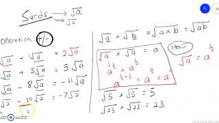 SIMPLIFYING SURDS (lesson 1) IGCSE