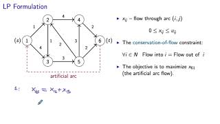 Maximum Flow Problem