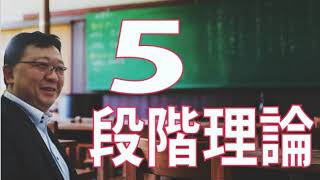 5段階理論　　ひたちなか市と那珂市の学習塾・個別指導塾　受験予備校常勝　https://josyo.jp