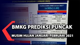 BMKG Prediksi Puncak Musim Hujan Januari-Februari 2021