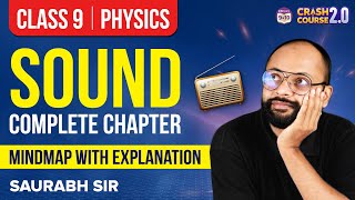 Sound - Complete Chapter | Mindmap with Explanation | Class 9
