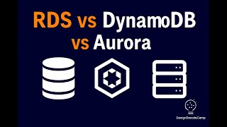 AWS Database Showdown: RDS vs DynamoDB vs Aurora — Full Comparison!