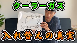 クーラーの効きが悪い原因はガスだけの問題じゃない！