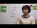 【倉敷市議会議員選挙2021の立候補予定者】小郷ひな子、✖️（バツ）だらけの選挙活動どうする？？