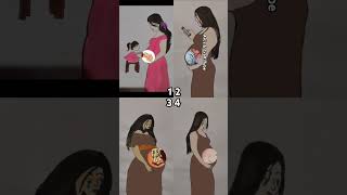 It depends on the mother how her baby will be #drawing #shortvideo #viralvideo #art #🤯🤗🤔#shortvideo