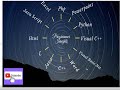 Java Control Structures