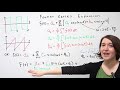 fourier series expansion for periodic waveforms