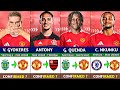 🚨Manchester United All CONFIRMED & RUMOUR Winter Transfer 2025🔥, Gyokeres, Nkunku, Quenda,Carrares