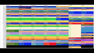 Nickelodeon Throwback Schedule For May 22, 2000-May 28, 2000