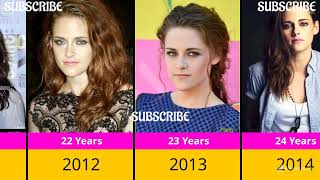 Transformation Of Kristen Stewart From 5 To 34 Years Old #viralvideo