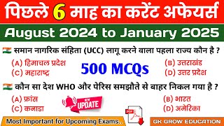 Last 6 Month Current Affairs 2024-2025 : Top 500 MCQs | August 2024 to January 2025 Current Affairs