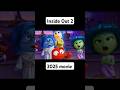 Inside Out 2 : animated movie 2025 #shorts #youtubeshorts #viralshorts #insideout2