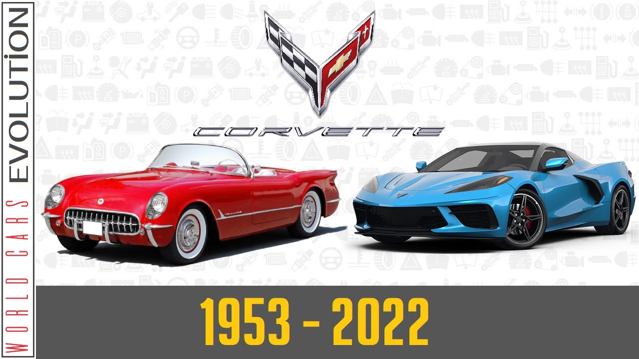 W.C.E.-Chevrolet Corvette Evolution (1953 - 2022) - YouTube