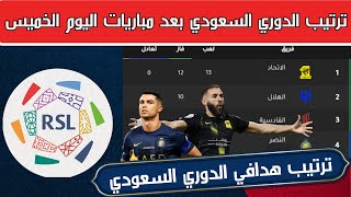 ترتيب الدوري السعودي وترتيب الهدافين بعد فوز النصر على الاهلي