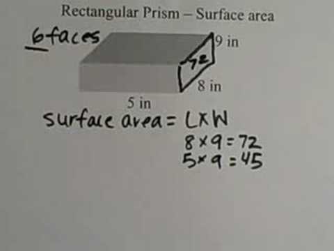 How to find the Surface Area of a Rectangular Prism How to find the Surface Area of a Rectangular Prism