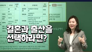 결혼과 출산을 선택하라면?