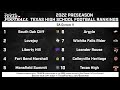 DCTF/AP Preseason Texas High School Football Top 10 Rankings: 5A Division II