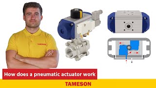 How does a pneumatic actuator work - Tameson