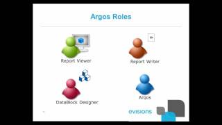MAPS Administrator Training