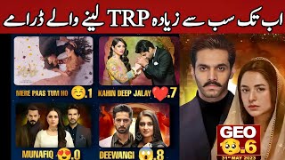 Top 05 Pakistani Dramas With Highest TRP | Dramaz ETC