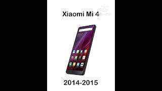 Xiaomi Mi Ringtone Evolution
