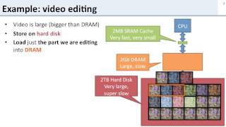 L11 1 memory hierarchy