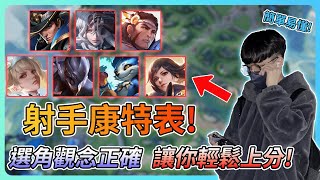 【教主】魔龍路最全康特表🔥職業選手認證👑讓你再也不用怕對面的角色💀輕鬆靠選角上分🔥