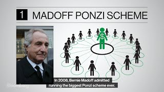 The Bernie Madoff Saga May Almost Be Over