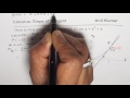 Difference Quotient Method to Find Slope of Tangent Line on Cubic Curve