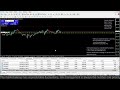 Live XAUUSD GOLD- My Trading Strategy- 30/8/24