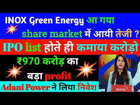 Inox Green Energy Share Letest News Today | @Premium Stock Inox Green ...