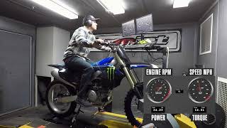 2023 Yamaha YZ450F Dyno Test