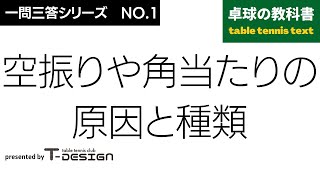 001 空振りや角当たりの原因と種類　字幕入  Causes and types of missed swings and corner hits With English subtitles