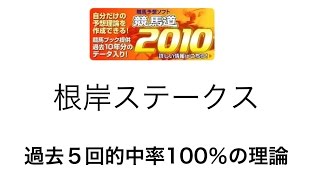 競馬予想支援ソフト競馬道2010で根岸Ｓを予測！