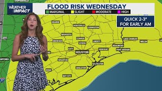 Houston forecast: Heavy rains bring flash flood threat Wednesday