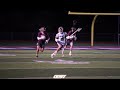 summit vs parkway south full highlights lacrosse