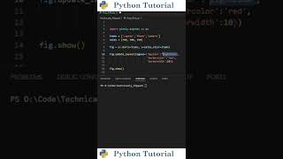 Customize Plotly Legend | Python Tutorial