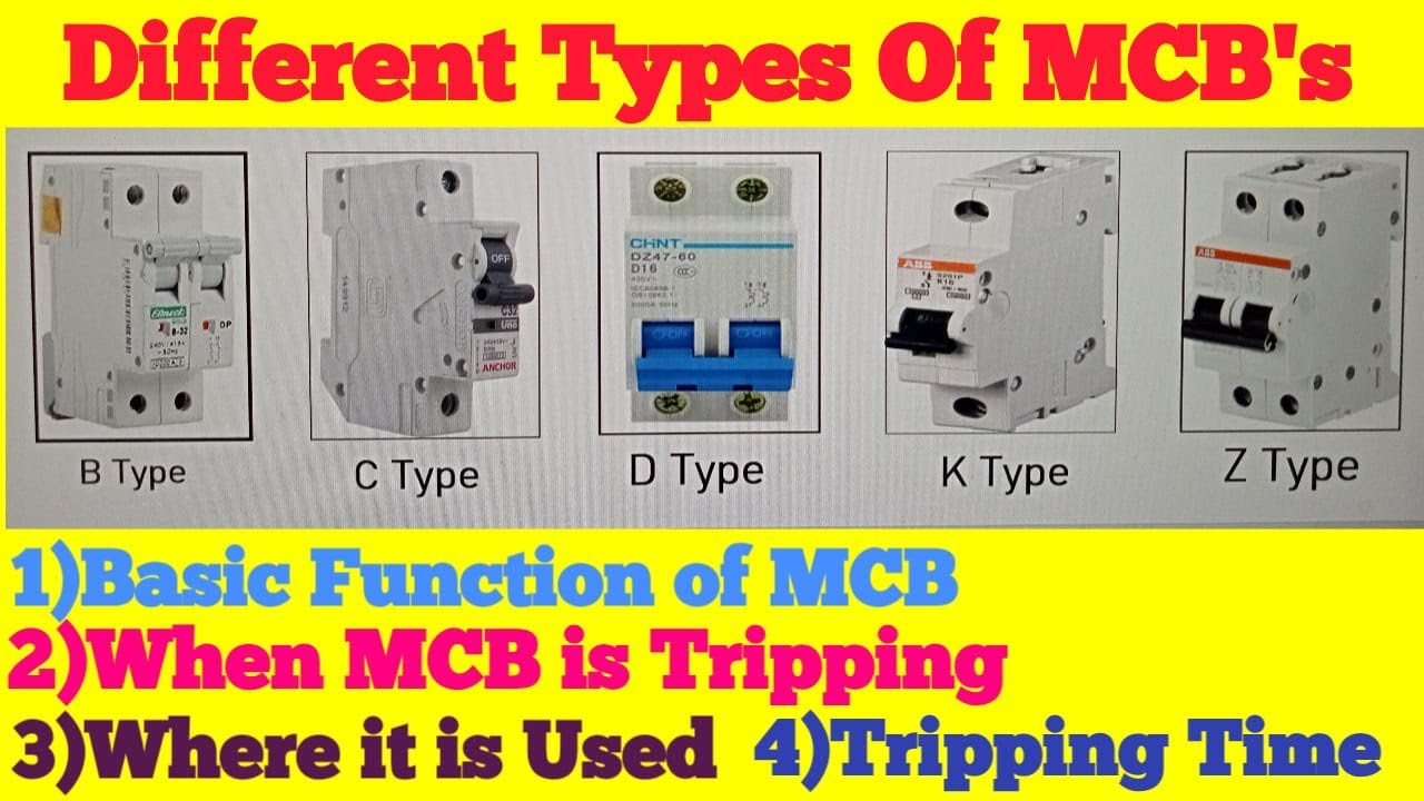 Difference Between B,C,D,K & Z Type Of MCB | Types Of MCB In Hindi ...