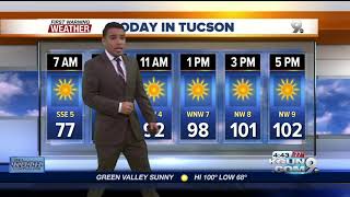 Monday's Tucson weather forecast