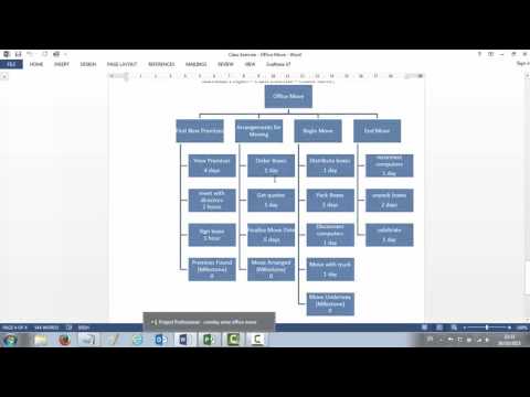 MS Project 2013 Entering Tasks, Durations and Creating a WBS MS Project 2013 Entering Tasks, Durations and Creating a WBS