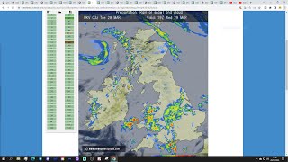 UK Weather Forecast: More Wet Weather From The West (Wednesday 29th March 2023)