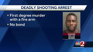 Suspect faces charges after Orange County shooting kills man, police say