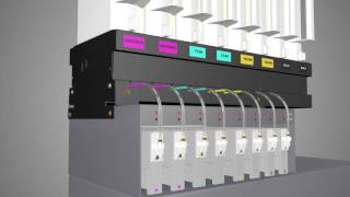 Innovative Bulk Ink System for Mimaki, Roland, Mutoh