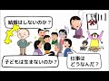 【40代50代】人生がつまらなくなる休日の過ごし方top３【心理学】