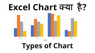 What is Excel Chart? Types of Chart | Excel Chart बनाने की विधि | How to Create Excel Chart