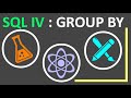 The GROUP BY Statement in SQL : Data Science Code