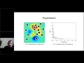 Meetup Deep Learning Italia 19/05/2020 - Hyperband: Approach to Hyperparameter Optimization