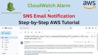 How to Setup CloudWatch Alarms & SNS Alerts for EC2 Instance | Step-by-Step | @CloudLiberators